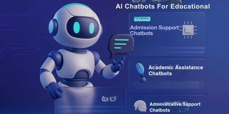 Types of AI chatbots for educational Institutions