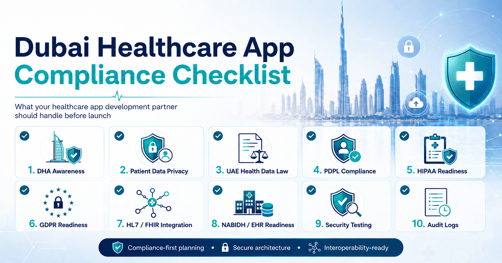 Dubai healthcare app compliance checklist for healthcare app development company