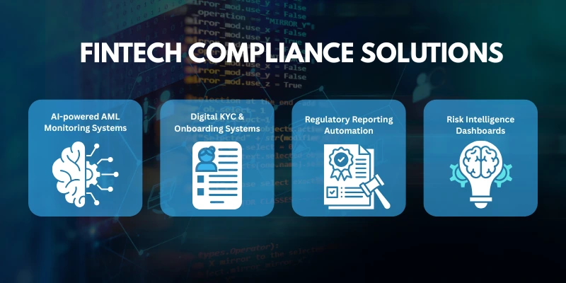 Fintech Compliance Solutions