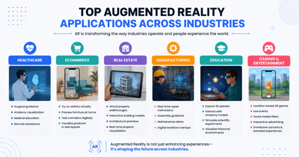 AR technology and VR development solutions banner with VR headset user.
