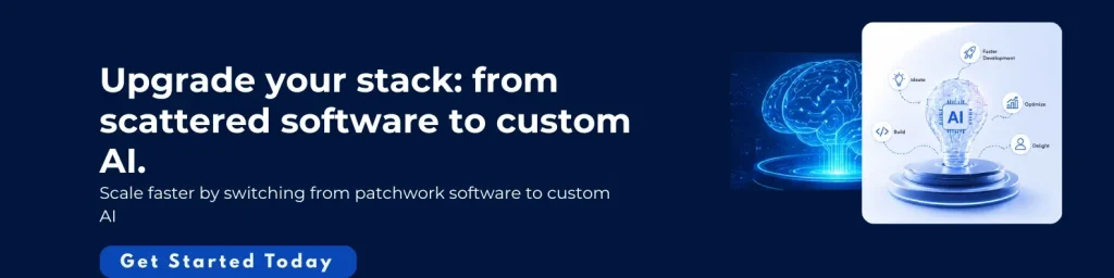 Custom AI development banner showing a transition from scattered software tools to a unified AI-powered business platform for faster growth.